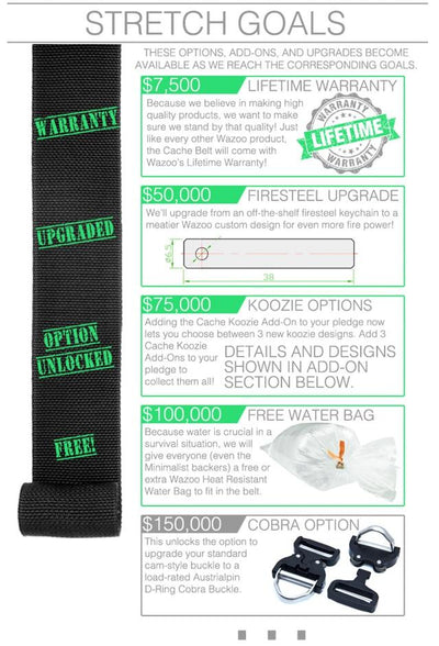 The Cache Belt™ | Kickstarter | $100K in under 2 Weeks! New Stretch Goal Opened!