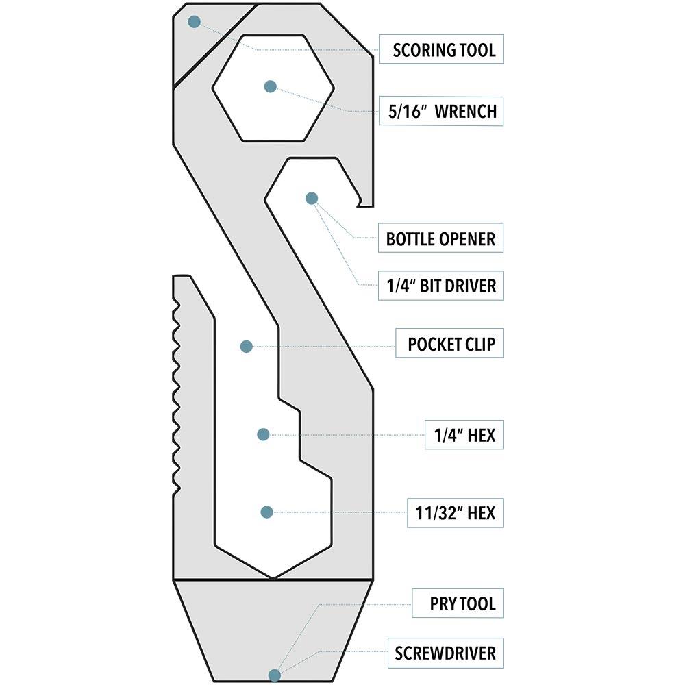 Wazoo Griffin Mini Pocket Tool Details
