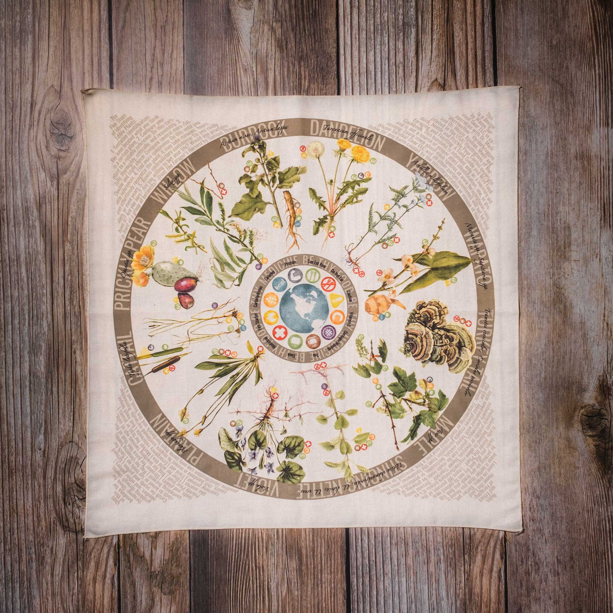 Foraging Field Tools