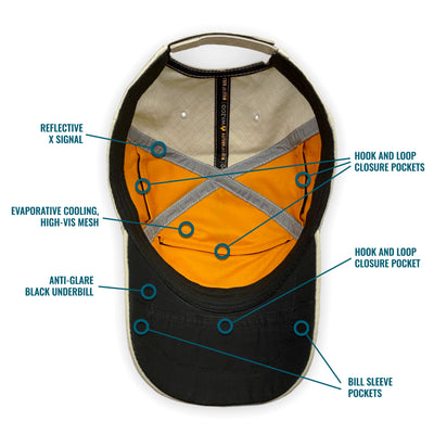 Cap with labeled features on a white background