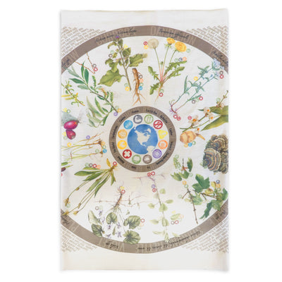 Foraging Neck Gaiter