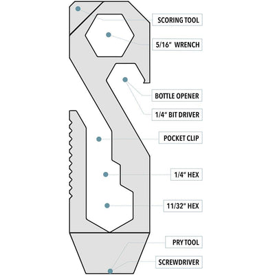 Wazoo Griffin Mini Pocket Tool Details