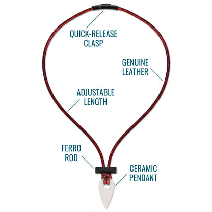 Spark Necklace Annotated