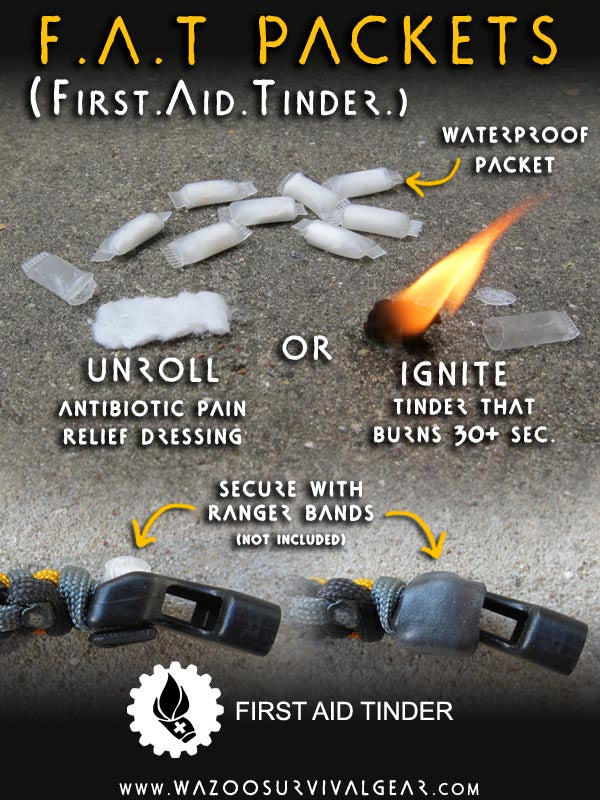 First Aid Tinder (FAT) Packs™